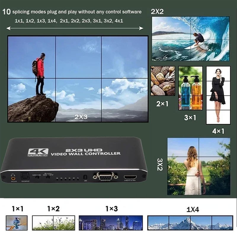 2x3 HDMI Video Wall Controller, 1080P@60Hz HDMI TV Wall Processor