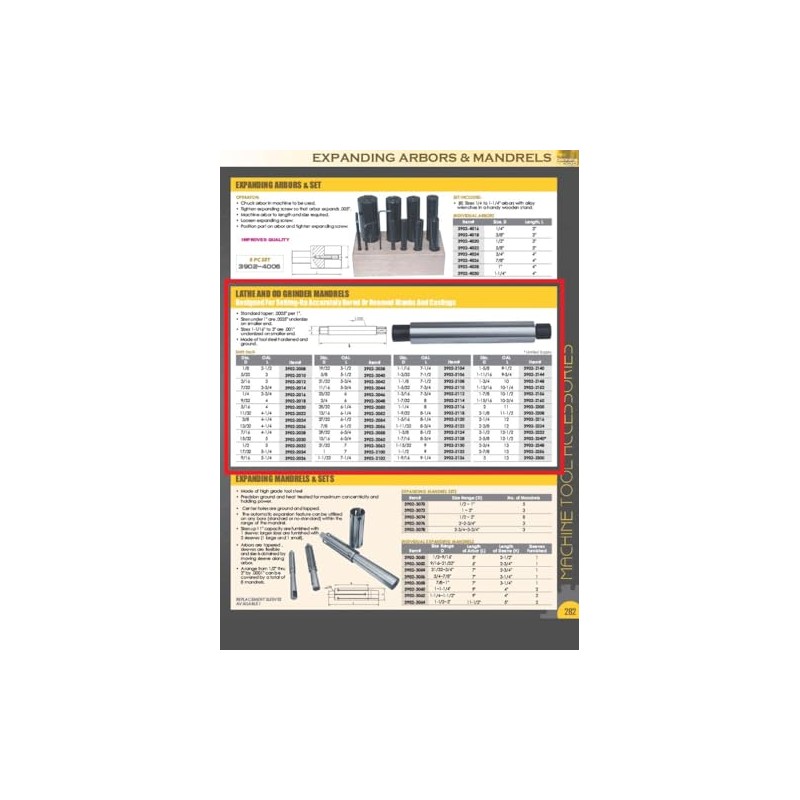 HHIP Lathe Mandrels (Various Diameters: 1/8" - 3"), 1-3/16" Diameter
