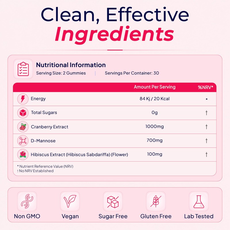 D Mannose Gummies with Cranberry – 700mg D-Mannose + 1000mg