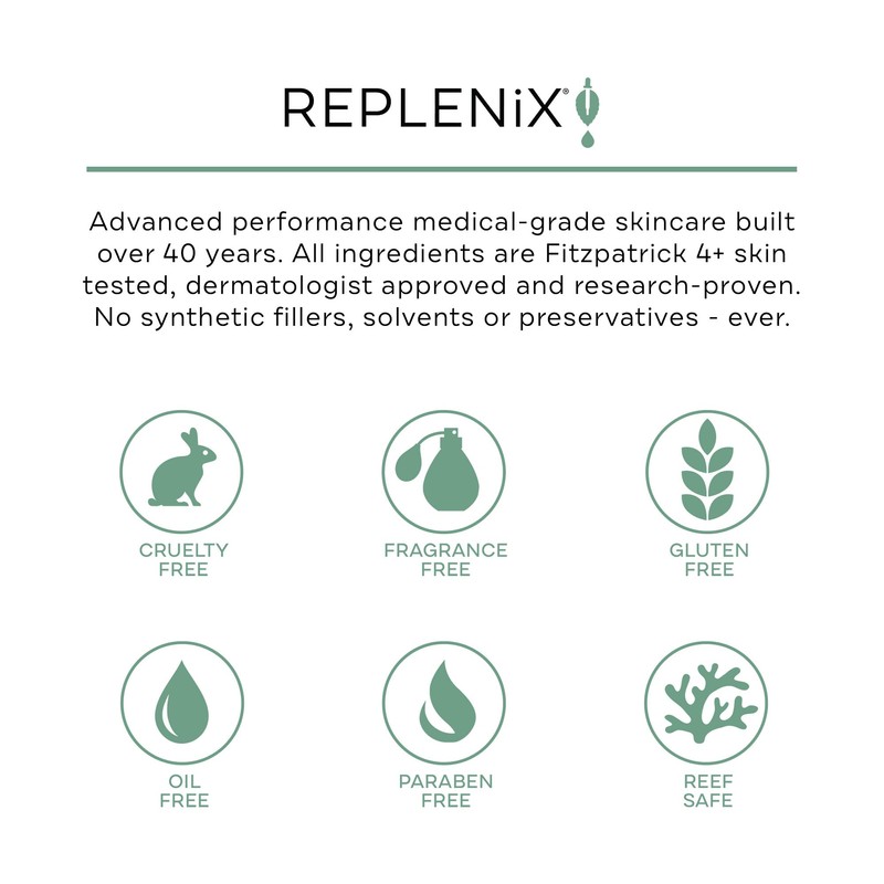 Replenix Redness Reducing Triple AOX Cream, Hydrating Medical-Grade Antioxidant Facial