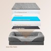 EHEYCIGA Memory Foam Dog Bed for Large Sized, Orthopedic Dog