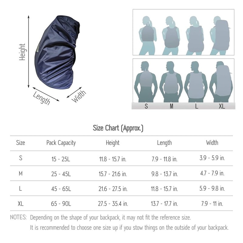 Sheelokhwui Waterproof Backpack Rain Cover, Heavy-Duty Nylon Pack Cover with