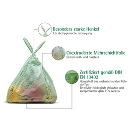 bioMat 20 L Compostable and Climate Neutral Organic Waste Bags with Handle, Pack of 52 Organic Waste Bags, DIN+ Certified, Green