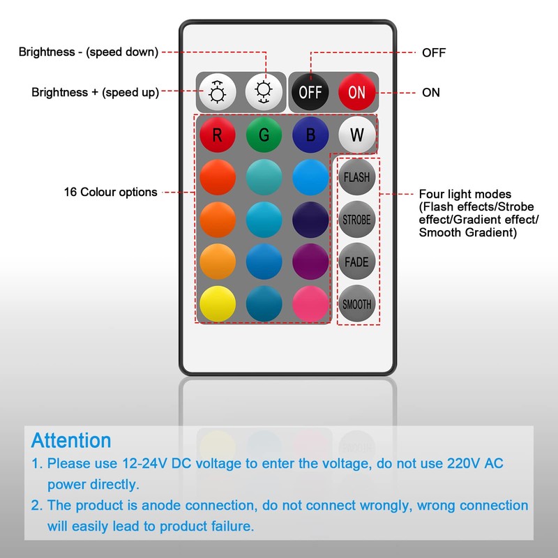 Smart WiFi RGB LED Light Strip Remote Controller, 24 Key