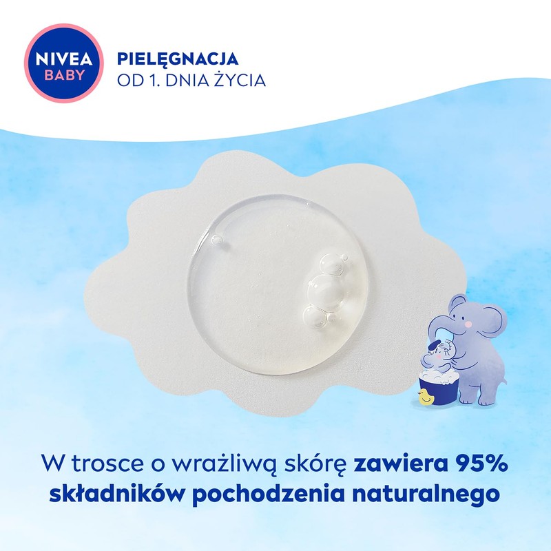NIVEA BABY Körper- und Haarwaschgel 2in1, 500 ml mit Pumpe