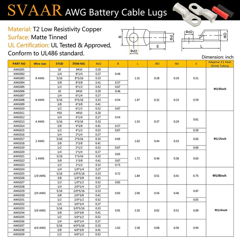 000 Gauge Tinned Copper Cable Lugs 8 PCS 3/0 AWG-1/2(M12)