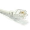kenable ADSL 2+ High Speed Broadband Modem Cable RJ11 to