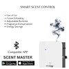 Ultimate HVAC Diffuser - Home Fragrance System - Scent Machine