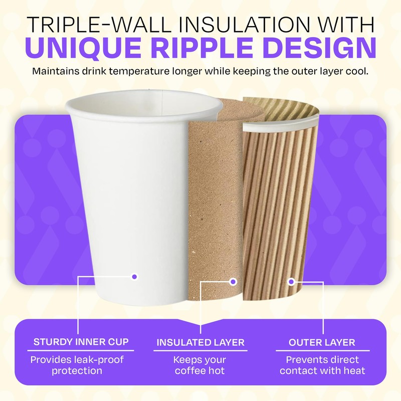 We Can Source It Ltd - 75 x 12oz Ripple