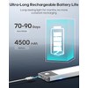 Goodea 17.5Inch Under Cabinet Lighting, 4500mAh Rechargeable Battery Motion Sensor
