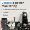 Shelly Smart Plug, Smart Home WiFi and Bluetooth Outlet with
