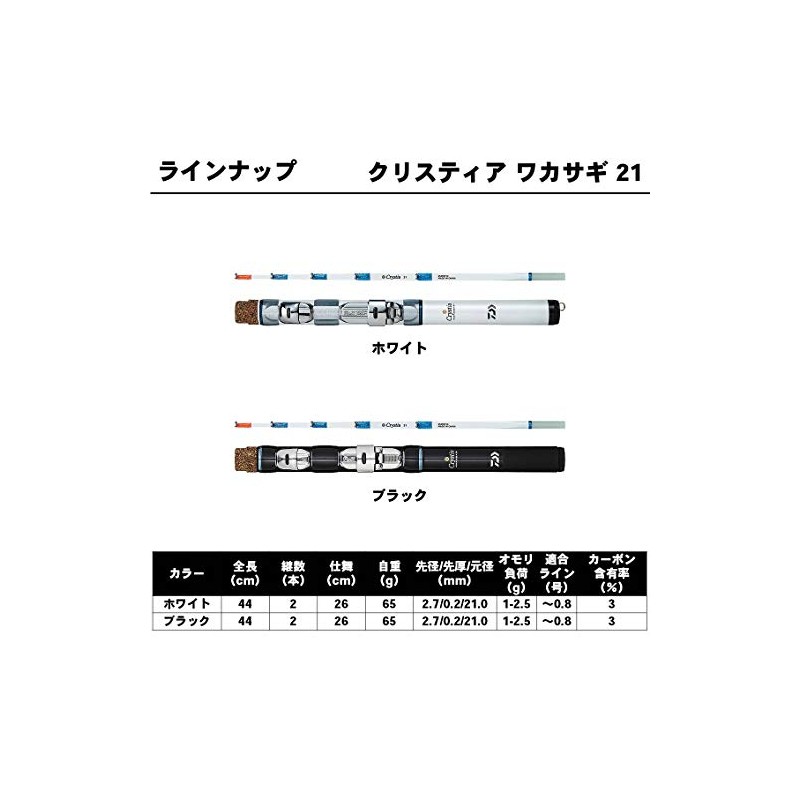 Daiwa Wakasagi Rod Christia Wakasagi 21 Black Fishing Rod
