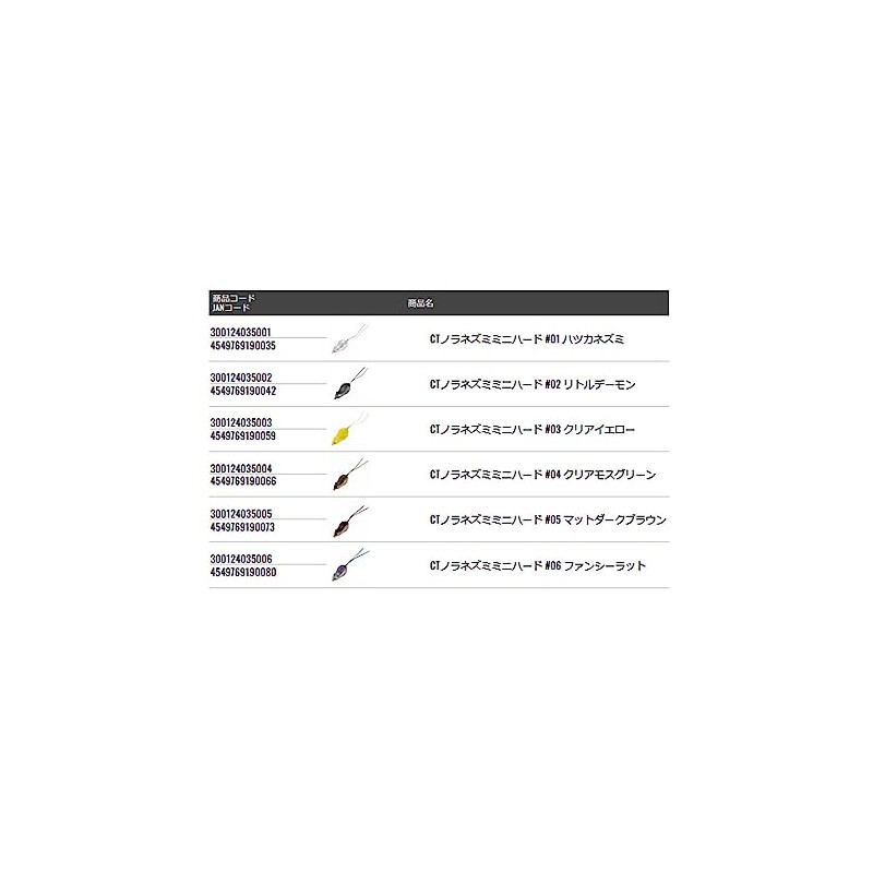 TIEMCO CT Nora Mouse Mini Hard #05 Matte Dark Brown