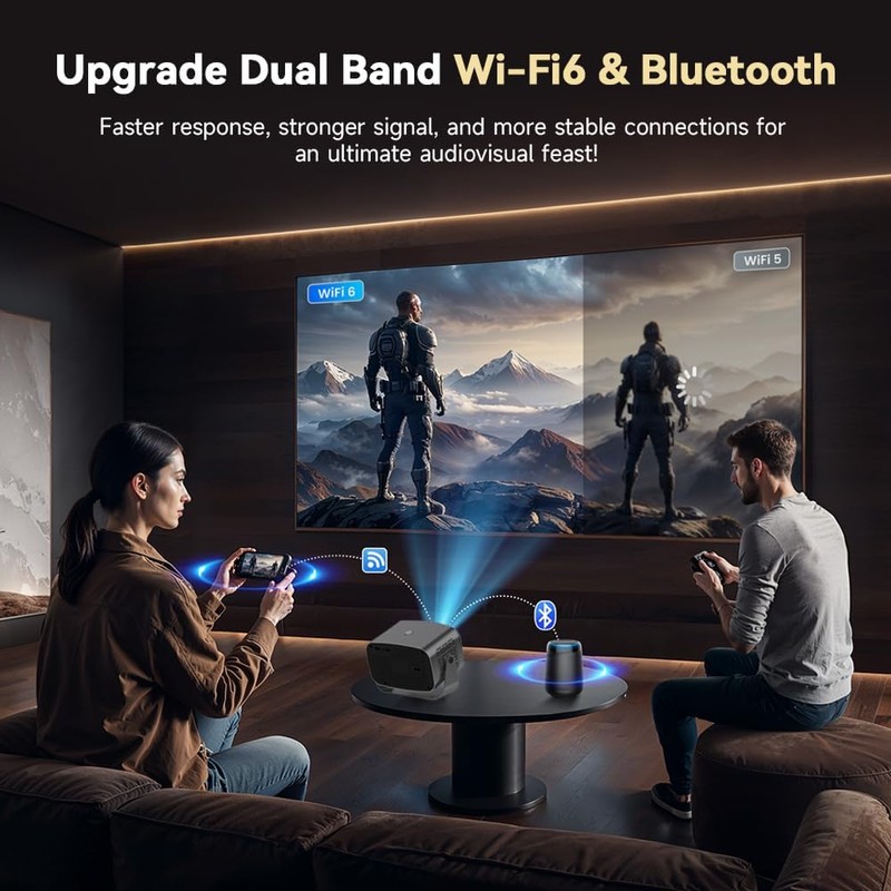 Smart Mini Projector with WiFi 6 and Bluetooth, Android 13