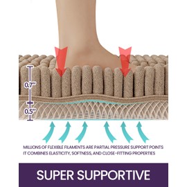 DEXI Bath Mats for Bathroom, 24x36 Washable Absorbent Bath Mat Quick Dry, Plush Fluffy Chenille Bathroom Rugs with Non Slip Backing for Shower Floor, Beige