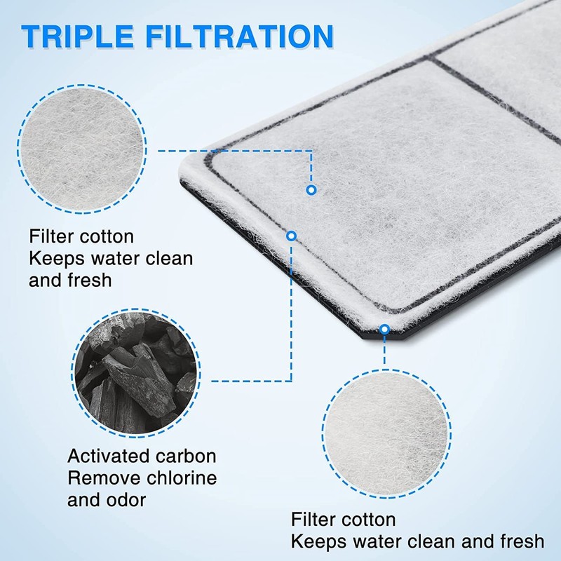HiTauing 8 Pack EF-S Filter Cartridges for EF-S Element and