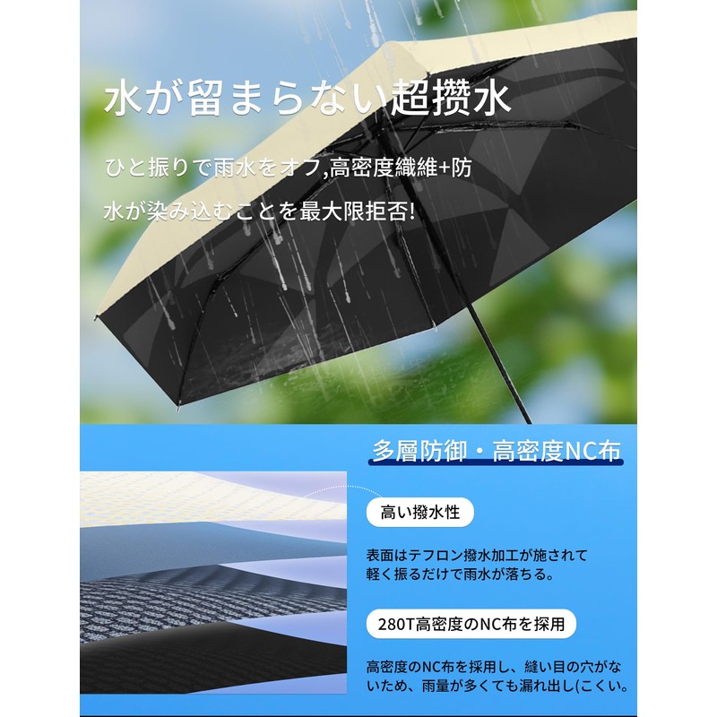 Parasol, Ultra Lightweight, Memory Shape, Folding Umbrella, 100% UV Protection,
