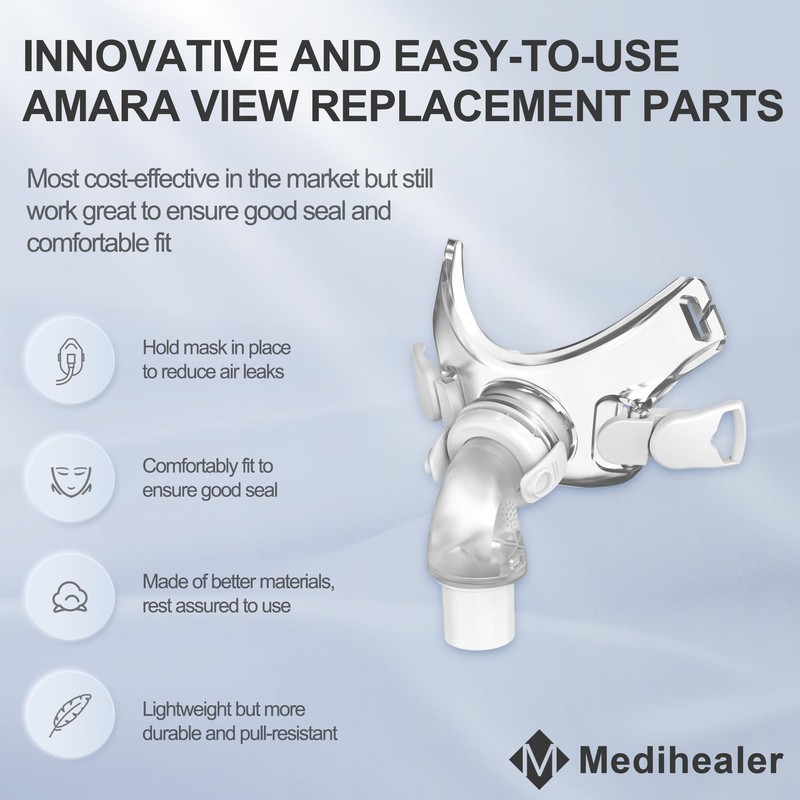 Medihealer Replacement Frame Elbow Set Compatible with Amara View| Including
