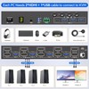 HDMI KVM Switch 2 Monitors 4 Computers 4K@60Hz EDID Simulation,