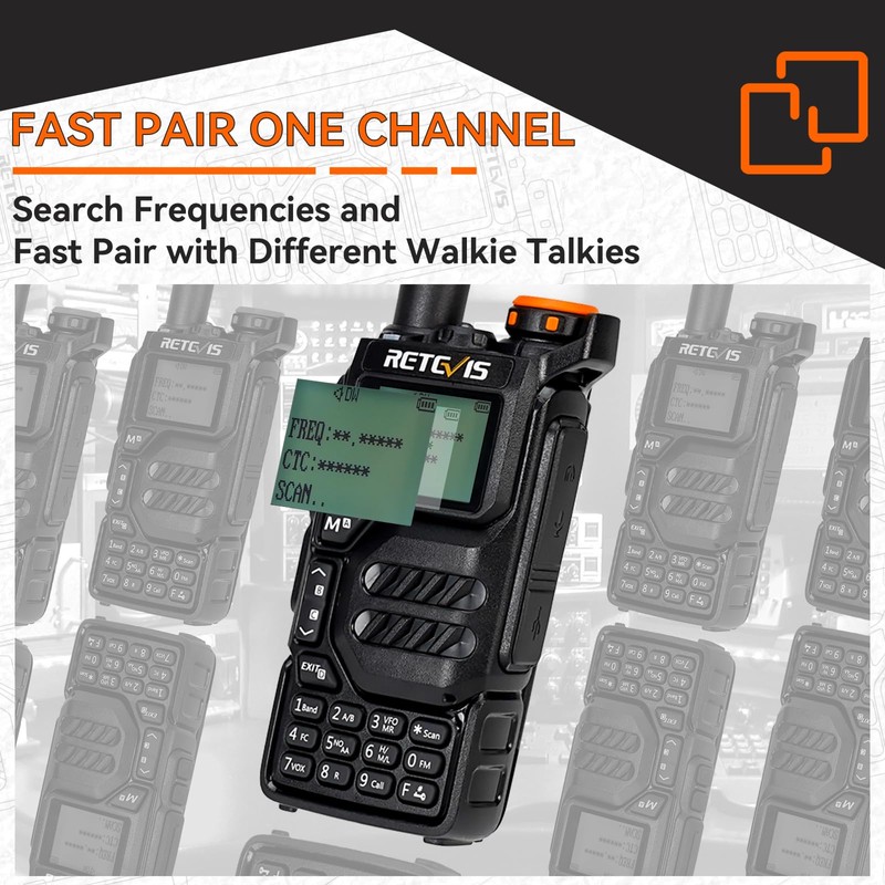 Retevis RA79 (Upgrade for UV 5R 3rd) Ham Radio, Dual