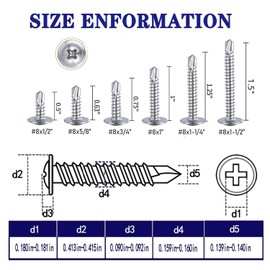 ZAMBASE（100pcs） Silver Crosshead #8x1 for Sheet Metal Self-Tapping Screws 410 Stainless Steel Truss Head High-Strength Quick Tapping Screws (Silver #8x1)