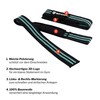 BIOMORPH Professional Lifting Straps 60 cm for Strength Training, Fitness,