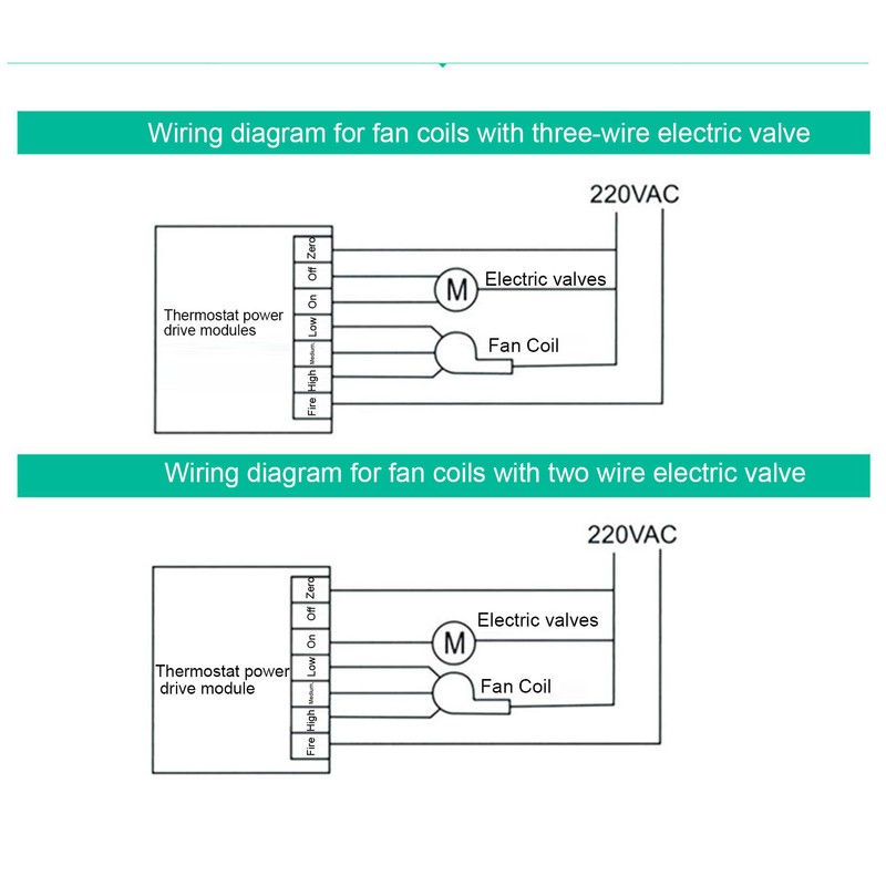 Smart Thermostat Multifunction Programmable Thermostat for Air Conditioner Water Heating