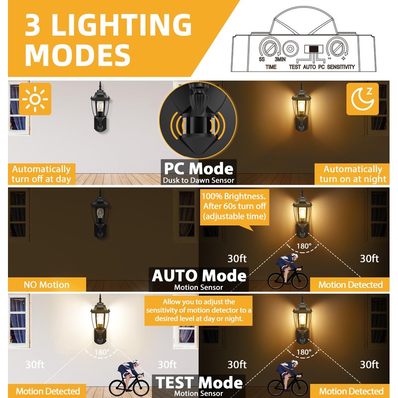 Lamomo Outdoor Wall Sconce, 2 Pack Dusk to Dawn Motion