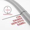 HeiKab Industrial Cable Ties Professional Cable Ties UV-resistant Black