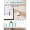 Meross Water-guided Underfloor Heating Thermostat Smart Gas Boiler WiFi Thermostat