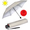 Knirps Ultra U.200 Medium Duomatic Pocket Umbrella - Automatic Open/Close