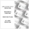 Goldwell, Dualsenses Bond Pro 60sek Treatment for Weak and Breakage