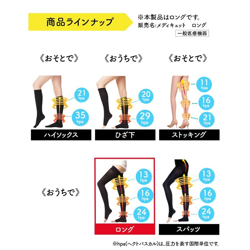Long M Medikyutto in Dr. Scholl Us