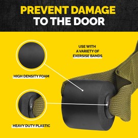 Tribe Lifting Heavy Duty Door Anchor with Carabiner - Secure Door Attachment for Resistance Bands and Home Workouts - Portable Exercise Accessory for Full-Body Training