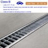 DuuMuut Galvanized Steel Drain Grate 20x12 for NDS 12” PRO
