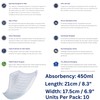 Tena Men Level 2 Incontinence Pads Men Bundle by Wishesla