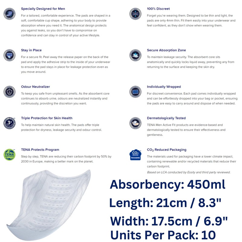 Tena Men Level 2 Incontinence Pads Men Bundle by Wishesla