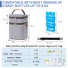BABEYER Breastmilk Cooler Bag with Ice Pack Fits 6 Baby