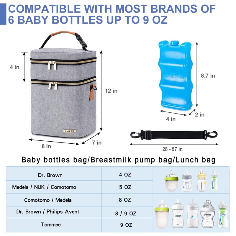 BABEYER Breastmilk Cooler Bag with Ice Pack Fits 6 Baby