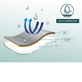 PAVILIA Waterproof Blanket Throw Taupe | Waterproof Pet Blanket for Dog Couch Protection | Leak Proof Sherpa Fleece Blanket for Bed Sofa | Liquid Resistant Large Soft Plush Throw 60x80 Inches