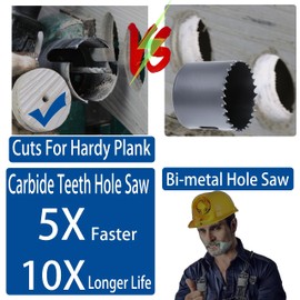 Plg2SupT 6 inch Dia Deep Hole Saw Carbide, 2.36” Cutting Depth for Multiple Material Hardy Plank Hard Wood MDF Wall Tile Air Brick 10X More cuts, 5X More Faster