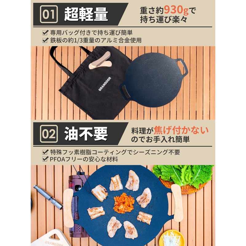 GRANDOOR Multi Griddle Pan, 9.8 inches (25 cm) (Multi Griddle