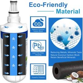744000200 Filter Replacement for Liebherr 7440000 7440002 Refrigerator Water Filter (3 Pack)