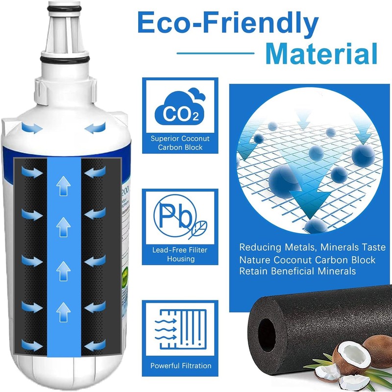744000200 Filter Replacement for Liebherr 7440000 7440002 Refrigerator Water Filter