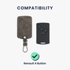 kwmobile Car Key Case Compatible with Renault 4-Button Car Key