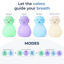 Mindsight Mindsight 'Breathing Buddha' Guided Visual Meditation Tool for Mindfulness | Slow Your Breathing & Calm Your Mind for Stress & Anxiety Relief | Perfect for Adults & Kids | Relaxing Self Care Gift