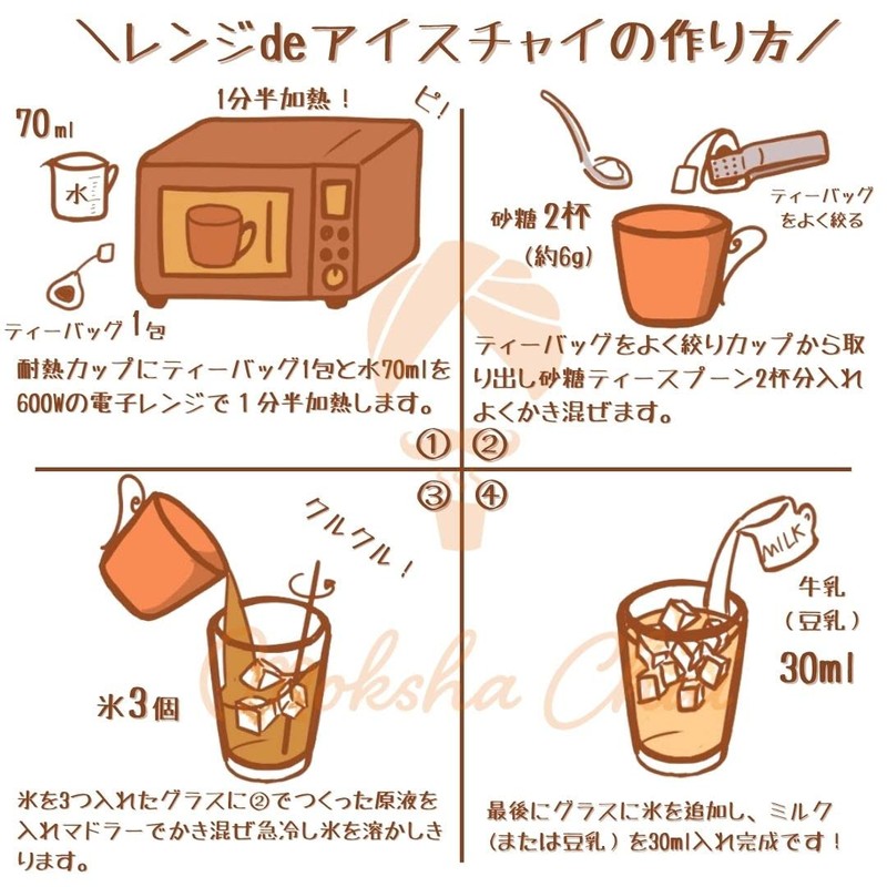 Range de Chai [Cardamom & Pepper Chai] Moksha Chai, 15