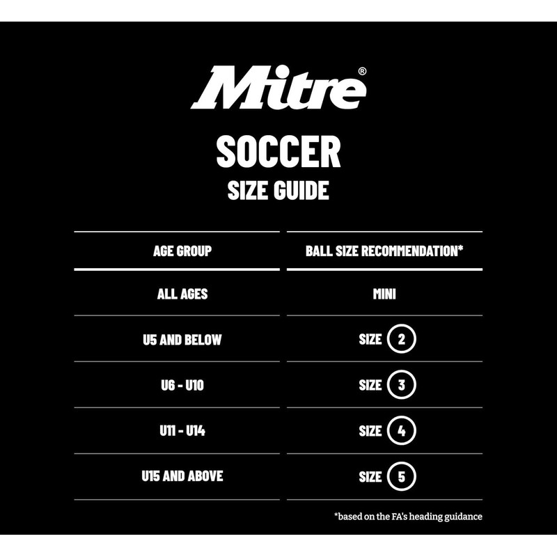 Mitre Impel Evo Football | Durable Training Ball | Hyperseam