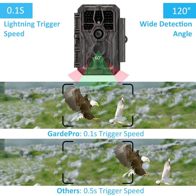 GardePro A50 Wildlife Camera, Ultra-HD 4K Sensor, Low Light Sensitivity,