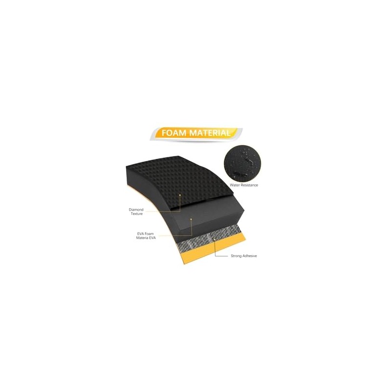 Garage Wall Protector，2 Roll-79 * 8 * 1/4，Sectional Foam Sticking